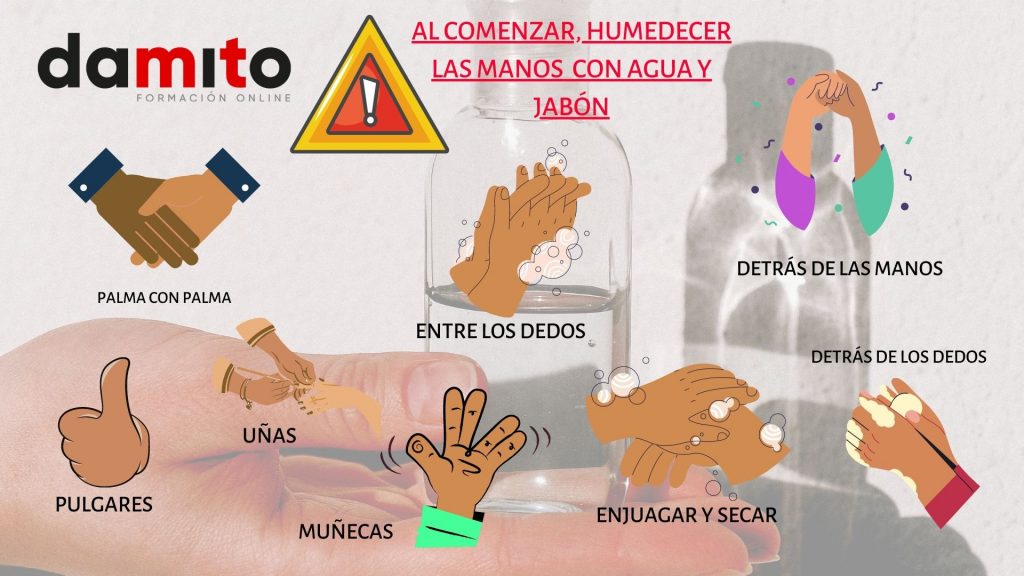 Técnica Adecuada del Lavado de manos