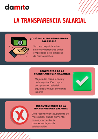 La transparencia salarias: ventajas e inconvenientes